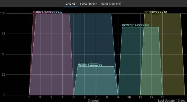 WiFi Ticker : Wi-Fi Analyzer & Speed Tester screenshot 8
