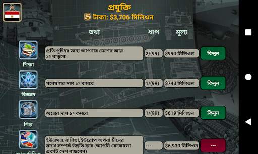 মিডল ইস্ট ইম্পায়ার: স্ট্রেটেজি screenshot 5