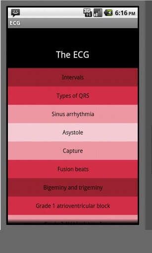 Electrocardiogram ECG Types screenshot 1