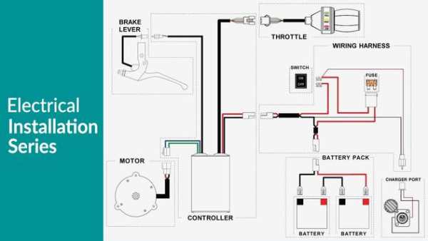 Electrical Installation Series скриншот 4