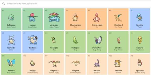 PocketGear for Pokemon GO screenshot 8