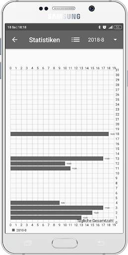 Liegestütze | Übungen | Zähler | Trainieren screenshot 3