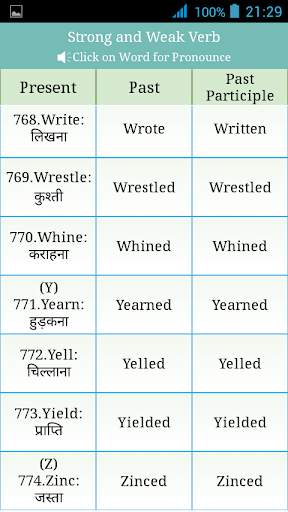 Verbs Hindi 4 تصوير الشاشة