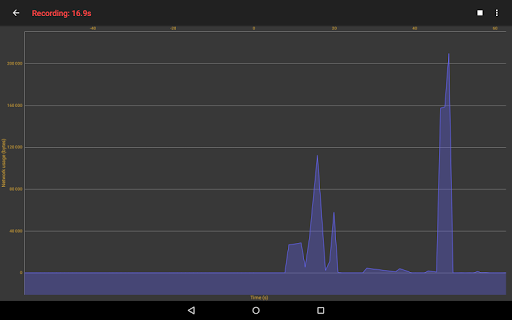 Sensor Lab screenshot 10