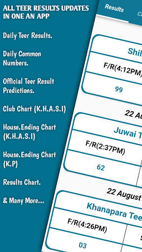 Shillong Teer Today screenshot 1