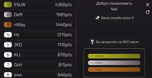 MYEC | КИБЕРСПОРТ screenshot 3