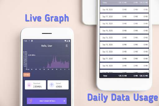 NetSpeed Meter Pro: Internet Speed Meter screenshot 1