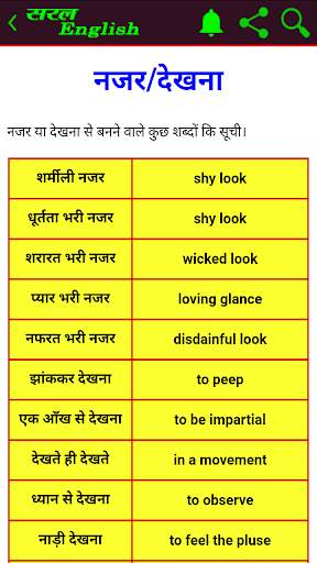 Saral English screenshot 8