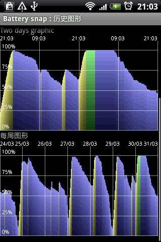 BatterySnap (Battery Snap) screenshot 3