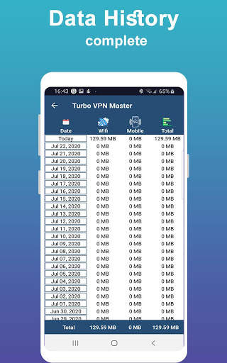 Turbo VPN Master – Free Daily Proxy screenshot 5