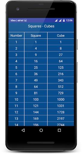 Arithmetic screenshot 2