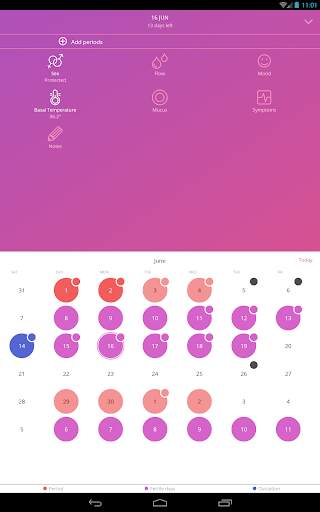 Ovu - Period Tracker Free screenshot 18