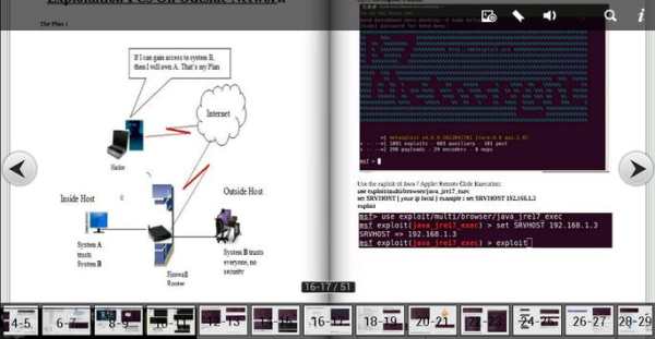 Penetration Testing Book screenshot 4