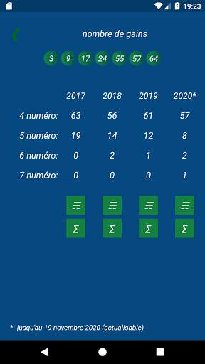 Keno FR combination statistics screenshot 3