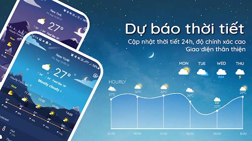 Dự báo thời tiết địa phương screenshot 1