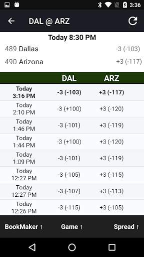 Live Scores & Odds screenshot 4
