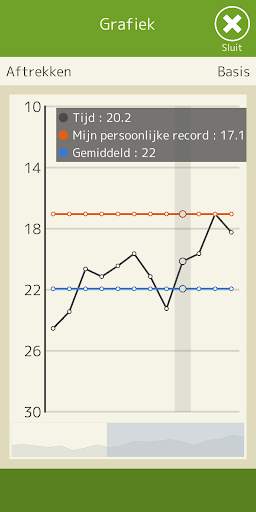 Mentale berekening (Wiskunde) screenshot 7
