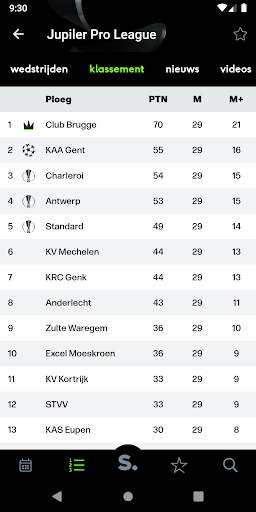 sporza voetbal screenshot 6