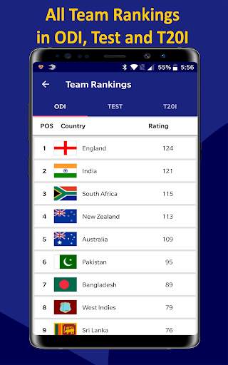 World Cup 2019 Schedule Time Table Live Score Team screenshot 10