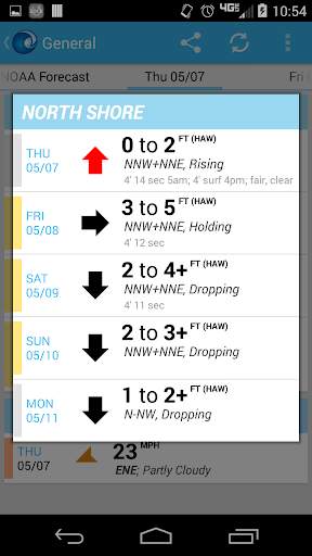 Surf News Network screenshot 4