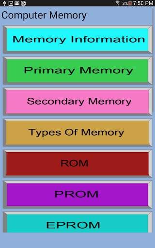 Basic Computer Knowledge & Fundamentals screenshot 21