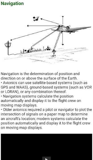 Aircraft Avionics screenshot 2