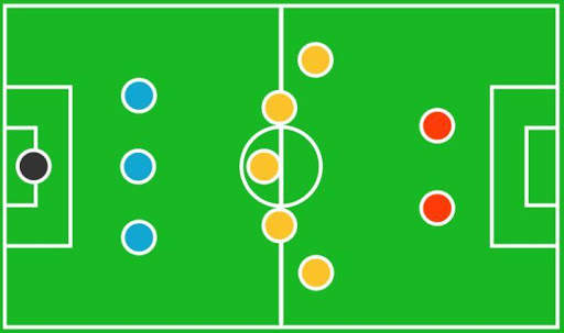 Formasi Sepak Bola screenshot 2