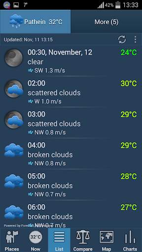 Weather ACE screenshot 5