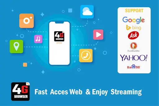 UC Mini Browser TURBO screenshot 1