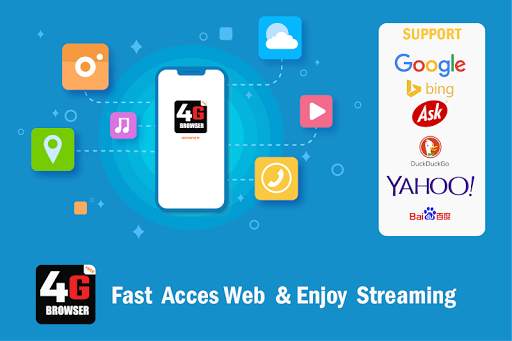 UC Mini Browser TURBO screenshot 1