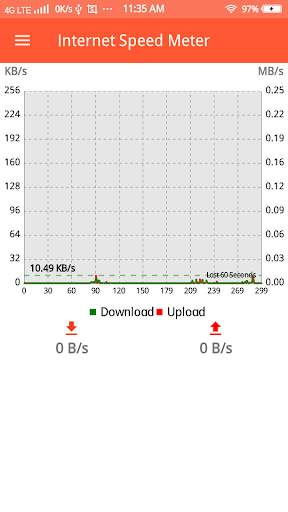 Internet Speed Meter Lite - 2019 screenshot 3