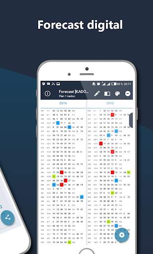 Oculus Loto M Forecast, Resultats Togo, Benin, CI screenshot 2