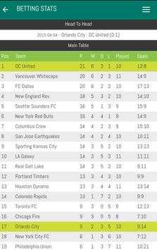 Daily Betting Predictions screenshot 2