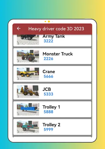 All Indian bike Car cheat code screenshot 10