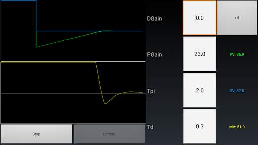 AntiCollision screenshot 15