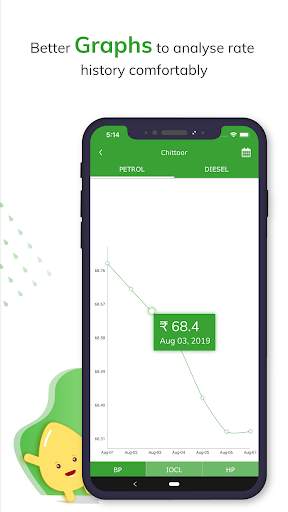 Petrol Diesel Price In India screenshot 5