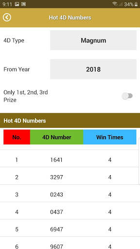 4D Live Results screenshot 7
