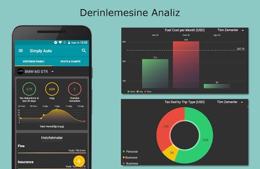Simply Auto - araç bakım screenshot 1
