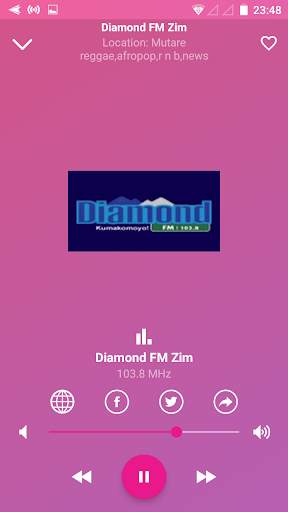 All Zimbabwe Radio Live Free screenshot 2