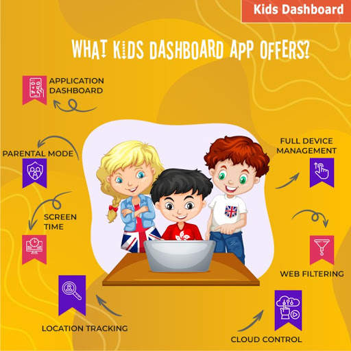 Kids Dashboard screenshot 1