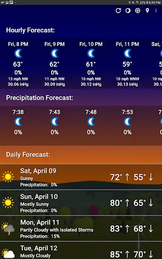 What The Forecast screenshot 20