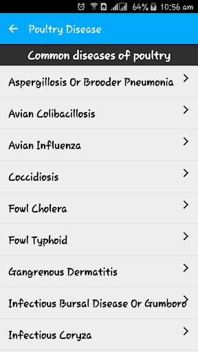 Poultry, Animals & Aqua Index screenshot 4