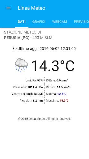 Linea Meteo Live screenshot 2