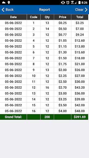 Tri-C Cash Register App screenshot 1