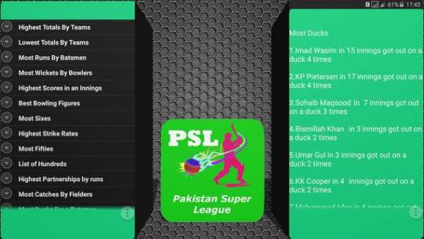 Pakistan Cricket League Records screenshot 4