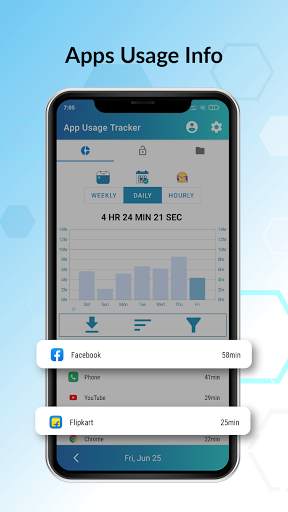 Screen Time, App Usage Tracker & Digital Wellbeing screenshot 1