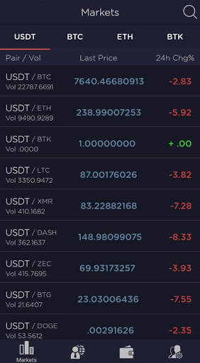TechPay Exchange - Cryptocurrency Trading App screenshot 2