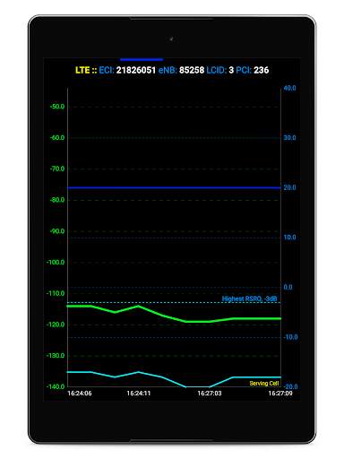 Network Cell Info Lite & Wifi screenshot 20