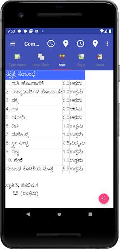 Astrology Kannada (Supersoft Prophet) screenshot 8