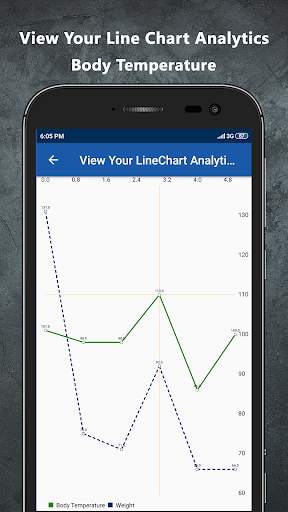 Body Temperature App screenshot 6